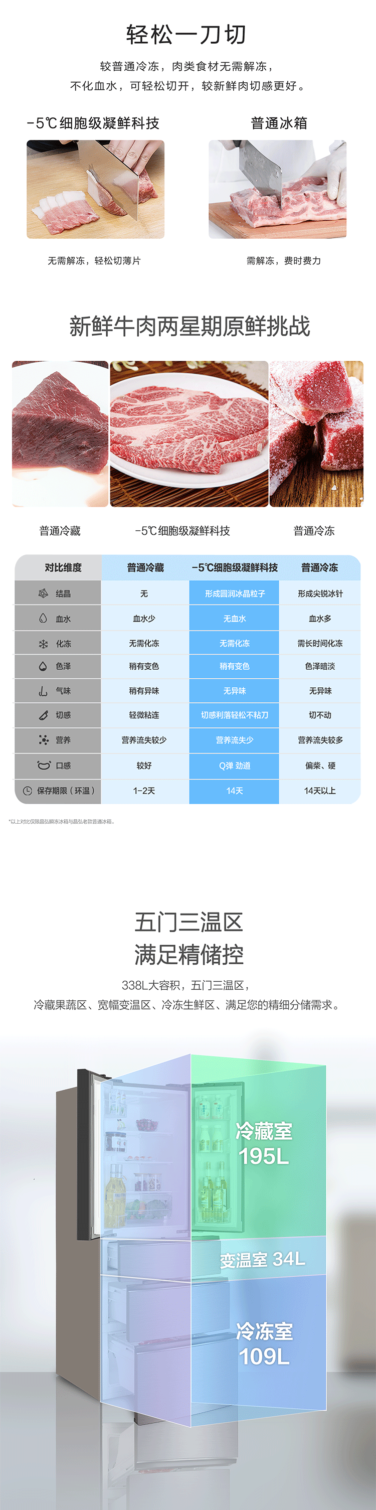 338-750上半部_04 338-750上半部_04