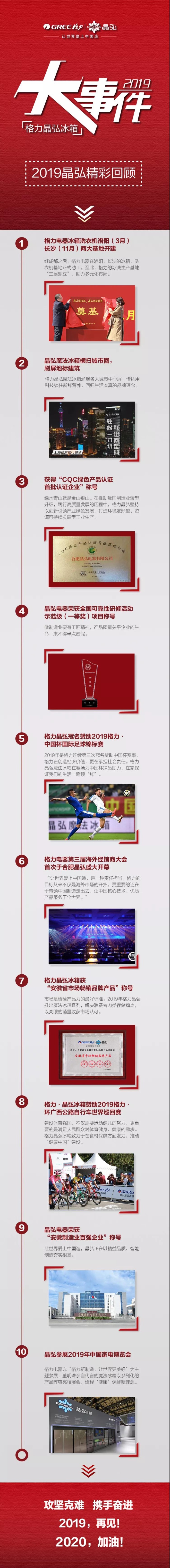 海拔改