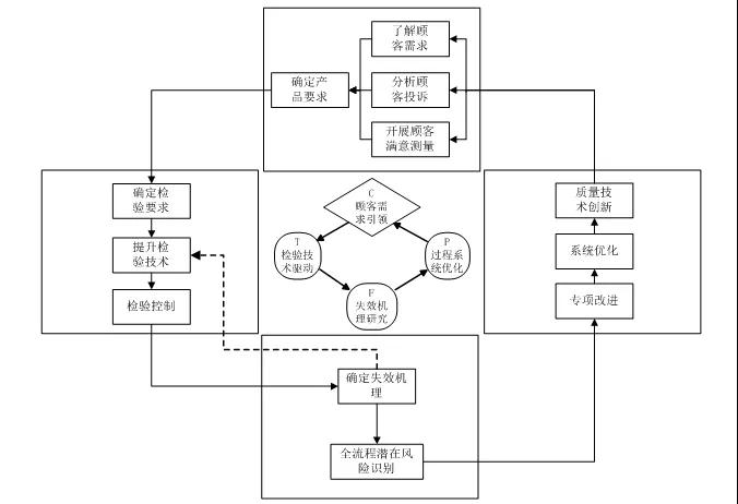 微信图片_20200116103853