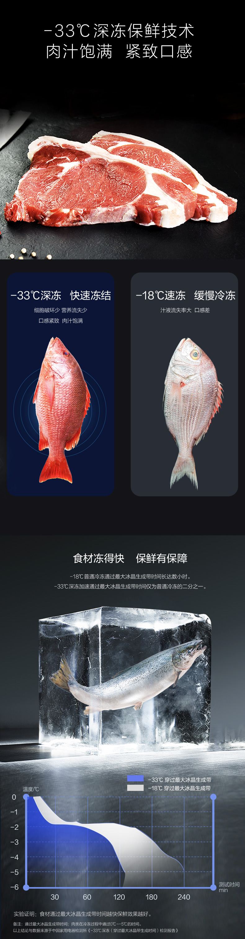 516奇域紫第一部分20210913 (5) 516奇域紫第一部分20210913 (5)