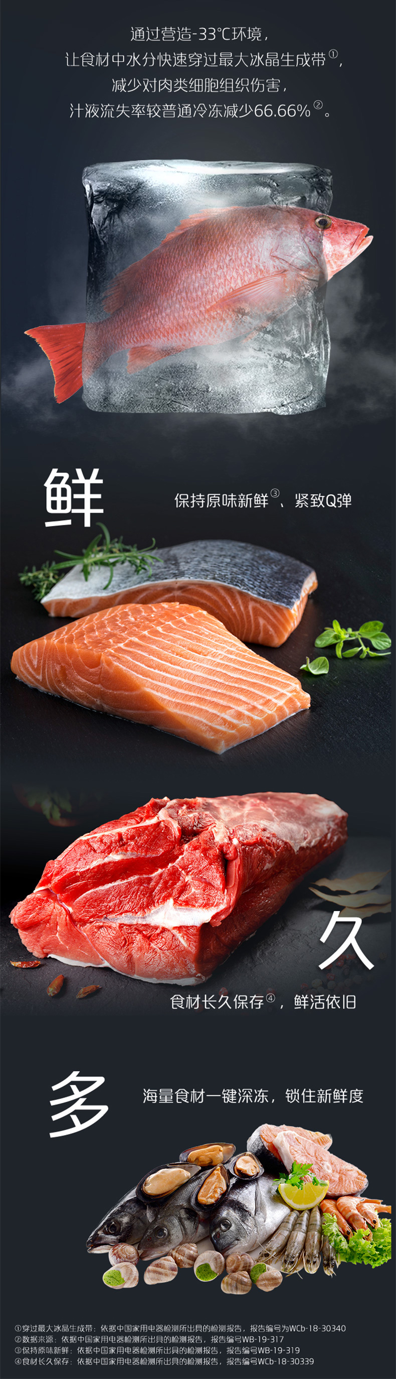 BCD-328WPFGA奇域紫详情页-1-20230228_07