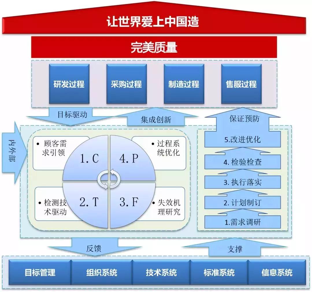 微信图片_20200116104045